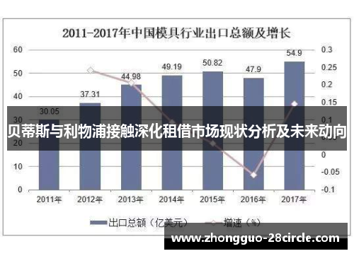 贝蒂斯与利物浦接触深化租借市场现状分析及未来动向