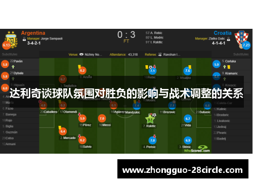 达利奇谈球队氛围对胜负的影响与战术调整的关系 达利奇谈球队氛围对胜负的影响与战术调整的关系
