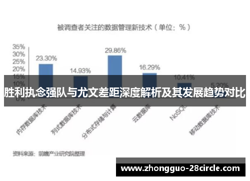 胜利执念强队与尤文差距深度解析及其发展趋势对比 胜利执念强队与尤文差距深度解析及其发展趋势对比