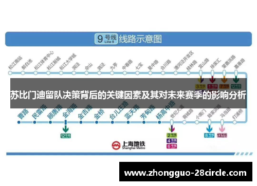 苏比门迪留队决策背后的关键因素及其对未来赛季的影响分析