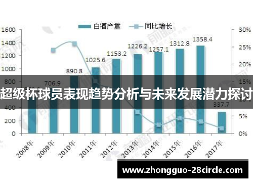 超级杯球员表现趋势分析与未来发展潜力探讨 超级杯球员表现趋势分析与未来发展潜力探讨