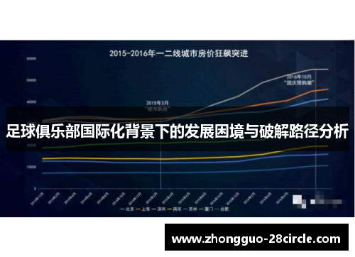 足球俱乐部国际化背景下的发展困境与破解路径分析 足球俱乐部国际化背景下的发展困境与破解路径分析