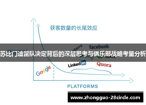 苏比门迪留队决定背后的深层思考与俱乐部战略考量分析 苏比门迪留队决定背后的深层思考与俱乐部战略考量分析