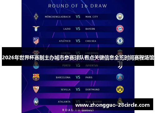 2026年世界杯赛制主办城市参赛球队看点关键信息全览时间赛程场馆