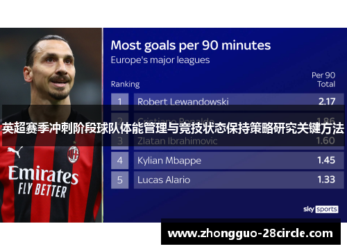 英超赛季冲刺阶段球队体能管理与竞技状态保持策略研究关键方法