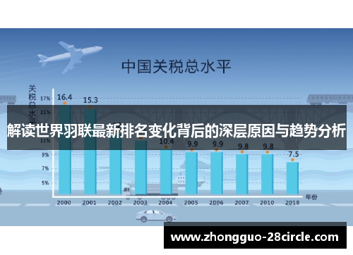 解读世界羽联最新排名变化背后的深层原因与趋势分析