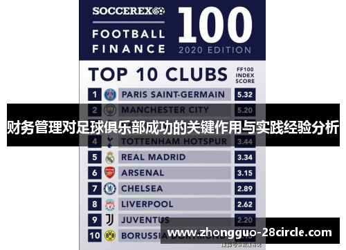 财务管理对足球俱乐部成功的关键作用与实践经验分析